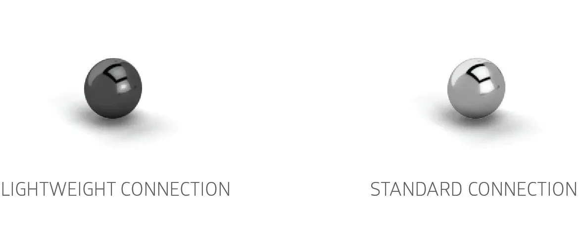 Mola Models Lightweight Connections